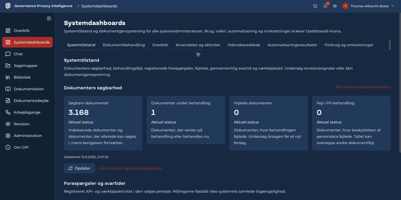 GPI-systemstatus med søgbare dokumenter, dokumenter under behandling og fejl i PII-behandling.