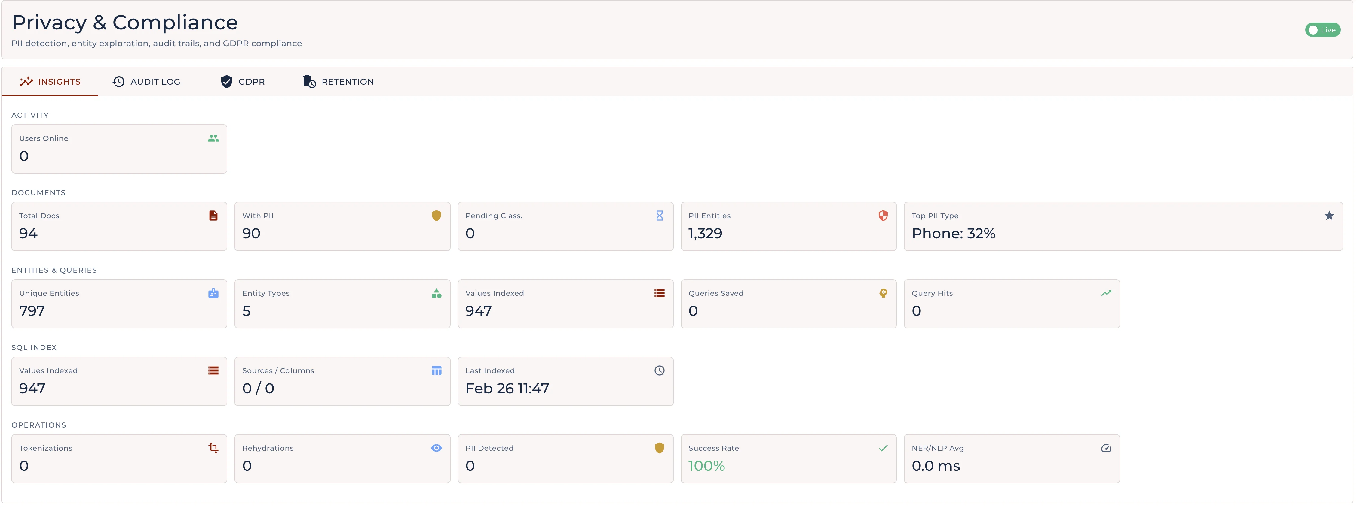 Privacy & Compliance